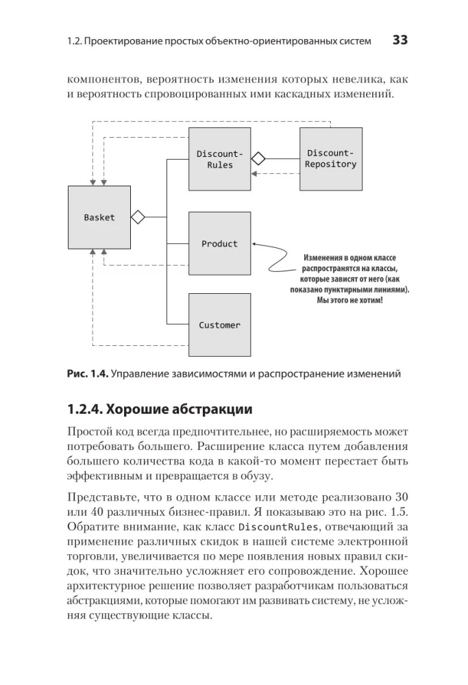 Proste projektowanie obiektowe: czysty i elastyczny kod